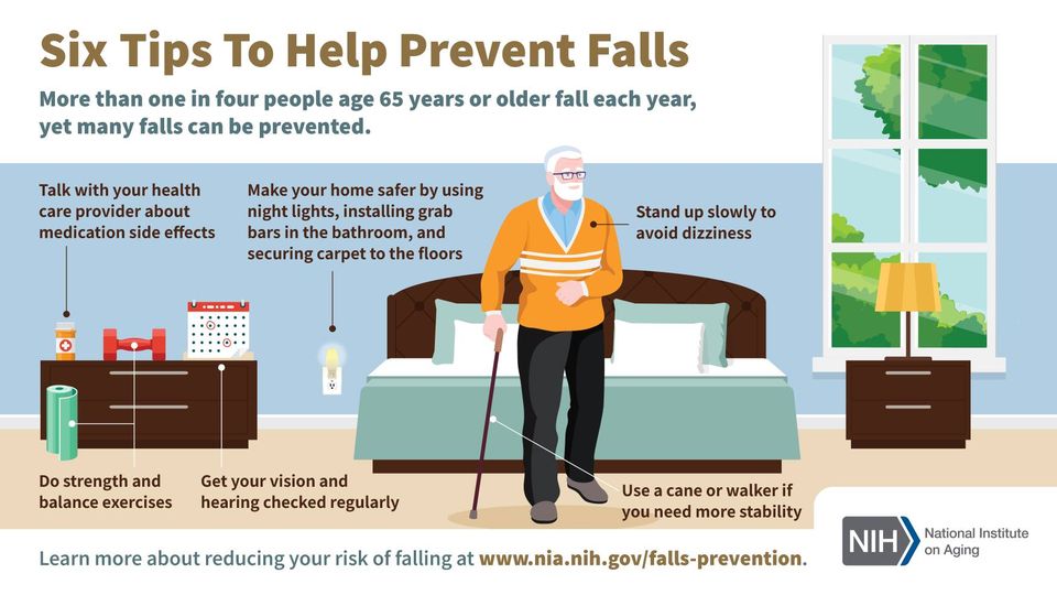 Fall Prevention: 8 Gifts for Seniors To Help Prevent Falls - Giving Care by  Silvert's %